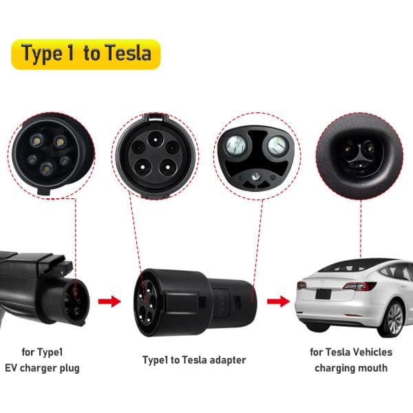 מתאם טעינה לטסלה: Type1 J1772 to Tesla Model X Y 3 S